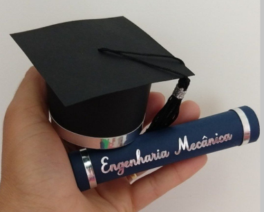 Topo Canudo E Capelo